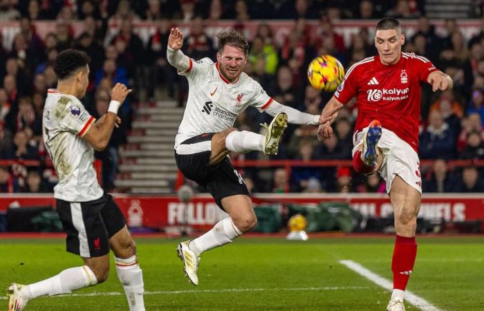 Nottingham Forest 1-1 Liverpool: Player Ratings – Liverpool FC