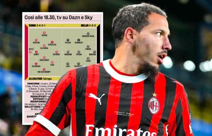 GdS: Predicted XIs for Como vs. Milan