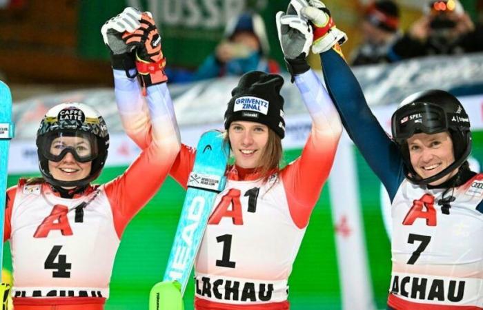 Swiss double victory in Flachau: Rast wins ahead of Holdener: “It’s unbelievable”