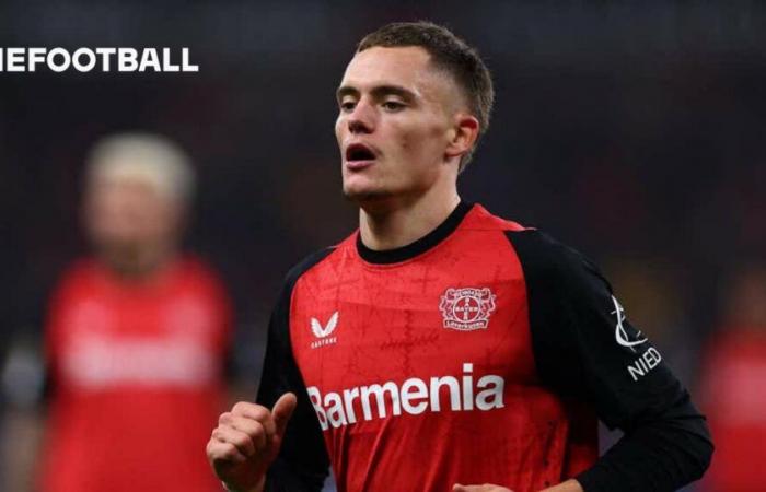 Predicted Bayer Leverkusen v Mainz XIs