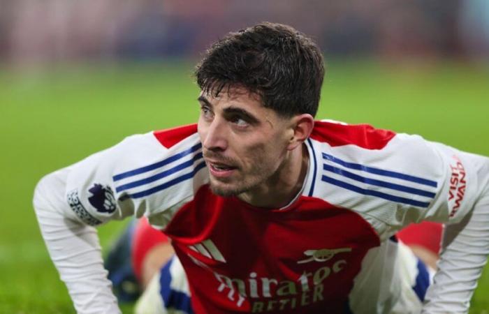 Mikel Arteta very worried: Kai Havertz and his wife targets of atrocious messages