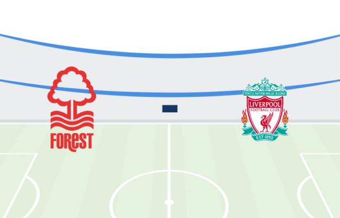 Where to watch Nottingham Forest – Liverpool 01/14/2025: Streaming, TV channel, time and match details