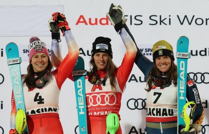 Triple victory for the HEAD Worldcup Rebels in Flachau