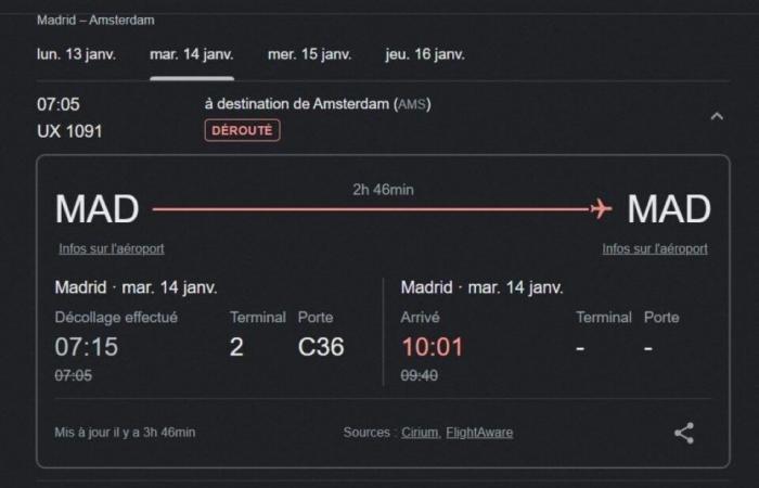 Why did an airliner make a U-turn over Orne and Sarthe this Tuesday morning?