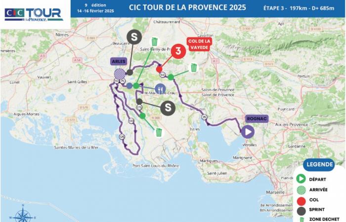 Arles, grand finale of the Tour de La Provence 2025 – Arles