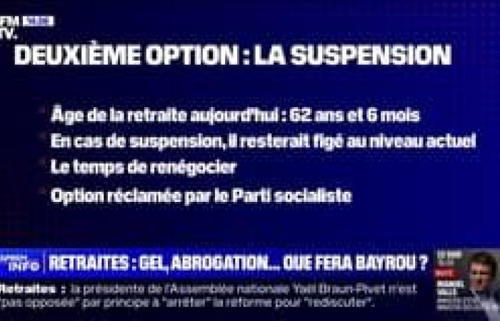 “It will be difficult to swallow” if François Bayrou does not suspend the pension reform, assures Arthur Delaporte (PS)