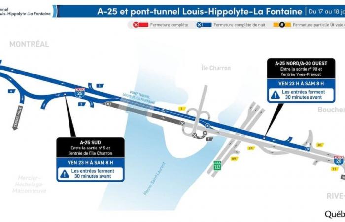 The La Fontaine tunnel closed overnight from Friday to Saturday