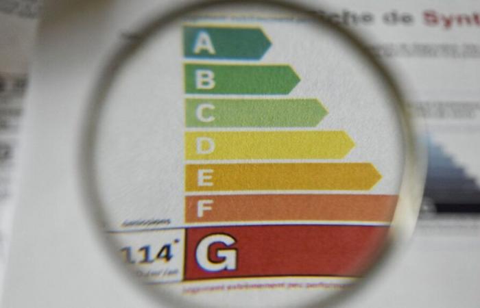 the striking gap between DPE and actual energy consumption