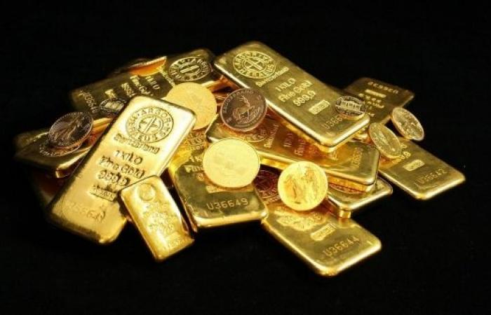 Gold price adds cause for concern, China factor creates surprise, experts trust dynamic assets