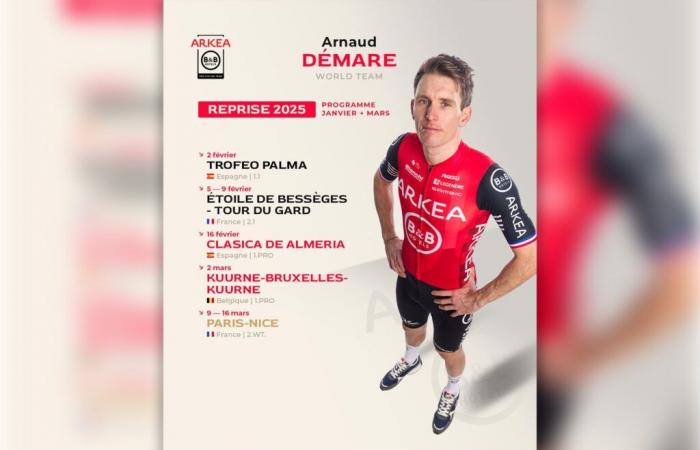 Arnaud Démare's 2025 race calendar