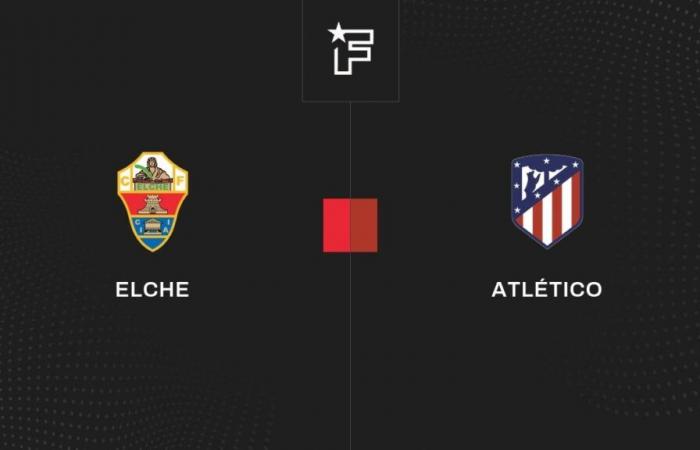 Result Elche – Atlético (0-4) 8th finals of the Copa del Rey 2024/2025 15/01