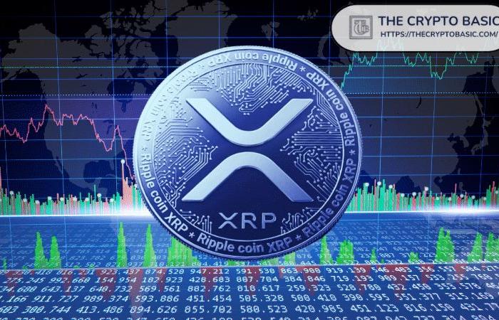 Here’s What Happened On-Chain Before XRP Jumped to $2.87