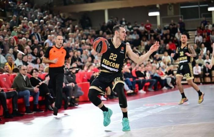 Monaco loses to the wire in Munich in the Euroleague