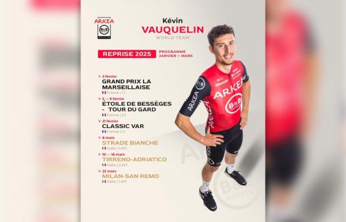 Kevin Vauquelin, a Franco-Italian start to the 2025 season