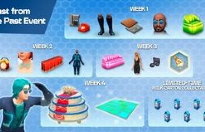 The Sims celebrates its 25th anniversary with lots of gifts – News