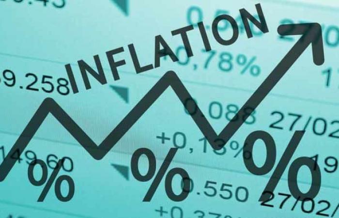 Inflation at 0.9% in 2024