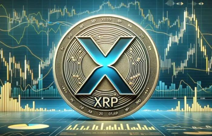 XRP Whales Shift $76M—Analysts Eye Breakout to $8