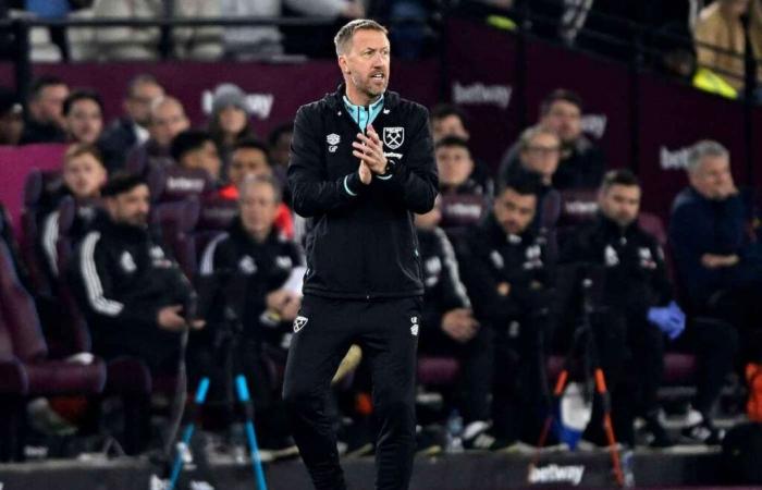 Graham Potter admits first West Ham match ‘not one for the purists’ but ‘delighted’ with result