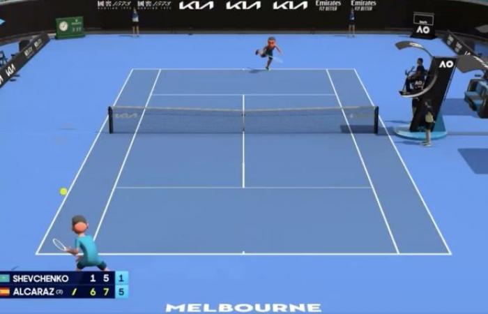 why does the tennis tournament channel broadcast the matches with avatars?