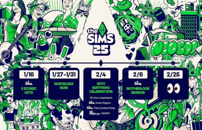 The Sims celebrates its 25th anniversary with lots of gifts – News