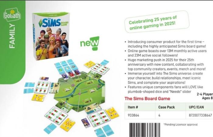 The Sims is coming to a board game (and it's not a joke)