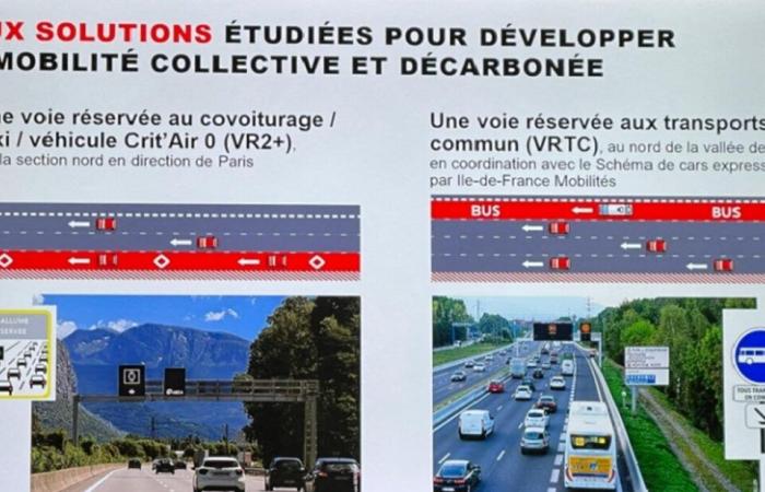 a project to limit traffic jams between Essonne and Seine-et-Marne on the A6