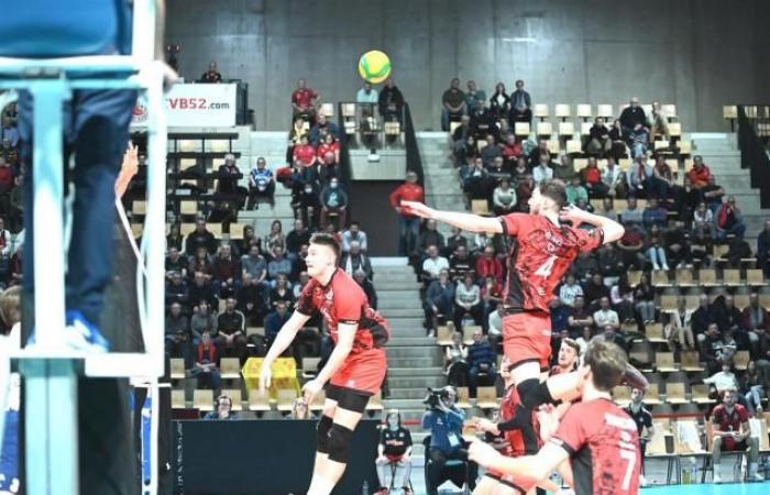 Chaumont beats Lüneburg and maintains hope of continuing in the Champions League