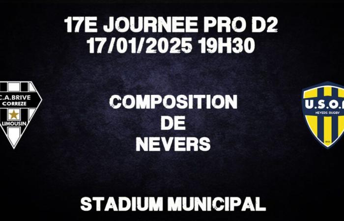 Pro D2 Brive – Nevers: Composition of the USON