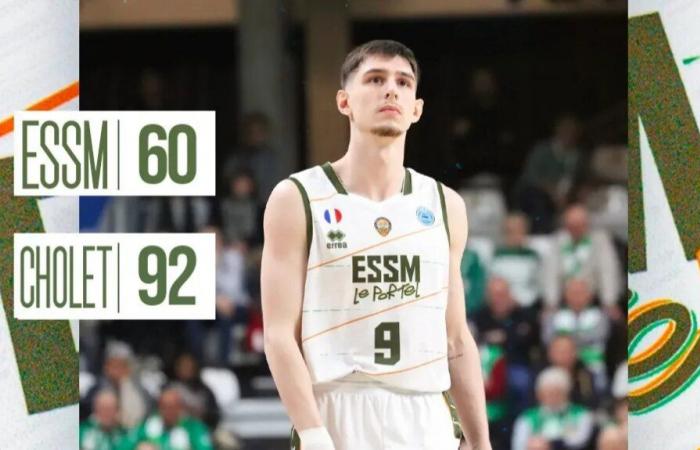 Le Portel eliminated in FIBA ​​Europe Cup