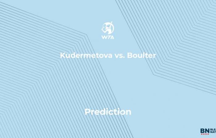 Kudermetova vs. Boulter Prediction at the Australian Open – Thursday, January 16