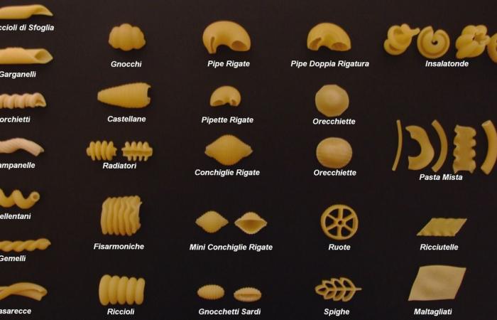 From the Arab world to Sicily, how pasta became Italian