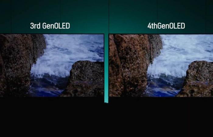 Goodbye MLA, long live Primary RGB Tandem by LG Display, the new generation of four-layer OLED screens