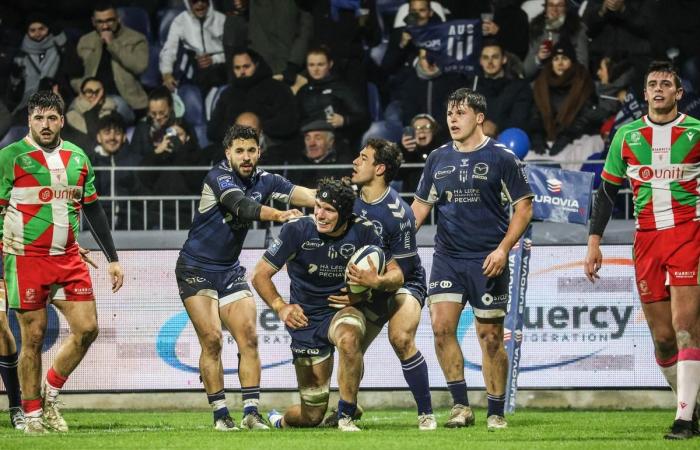 Rugby (Pro D2). SU Agen gives itself some breathing room by pushing Biarritz