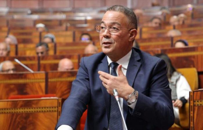 Tax reforms: Morocco wins its bet