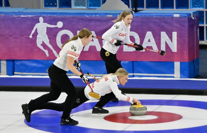 Curling Canada | CANADA GOES 3-FOR-3 AT FISU