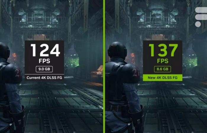 Nvidia unveils the supercomputer that can improve the rendering of your video games with DLSS