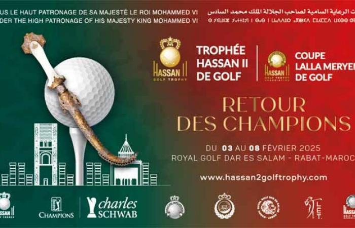 Dates set for the 49th edition of the Hassan II Trophy and the 28th Lalla Meryem Golf Cup