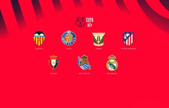 Barça’s possible opponents in the Copa del Rey quarter-finals