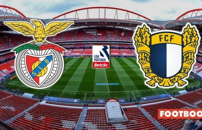 Benfica vs Famalicão: Match Preamble and Prediction