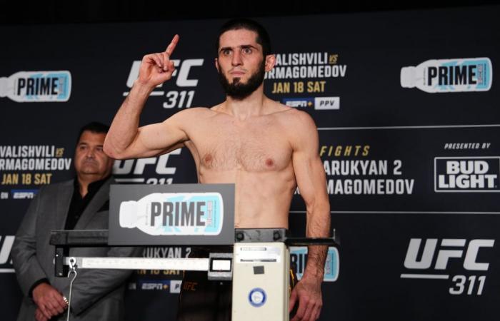 Watch Makhachev vs. Moicano PPV Fight Online