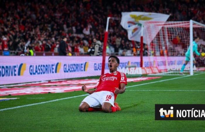 VIDEO: the summary of Benfica’s defeat of Famalicão