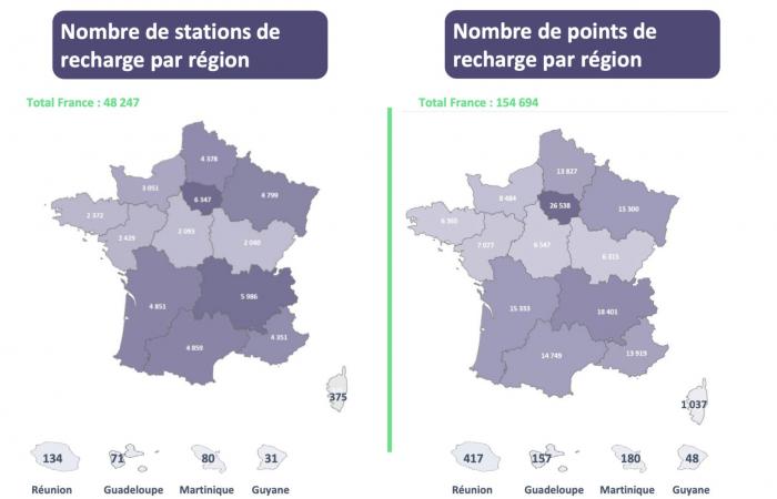 Where is France in the race for terminals?