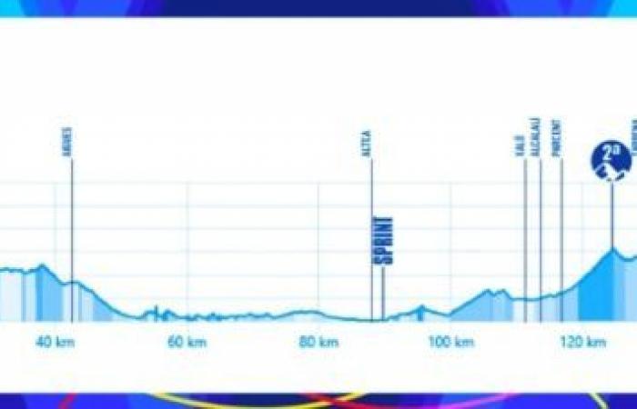 Cycling. Tour de Valence – CLM by team, mountain… the route of the 76th edition