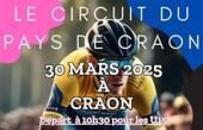 Loudéac Valentine's Day Omnium February 14, 2025 technical guide