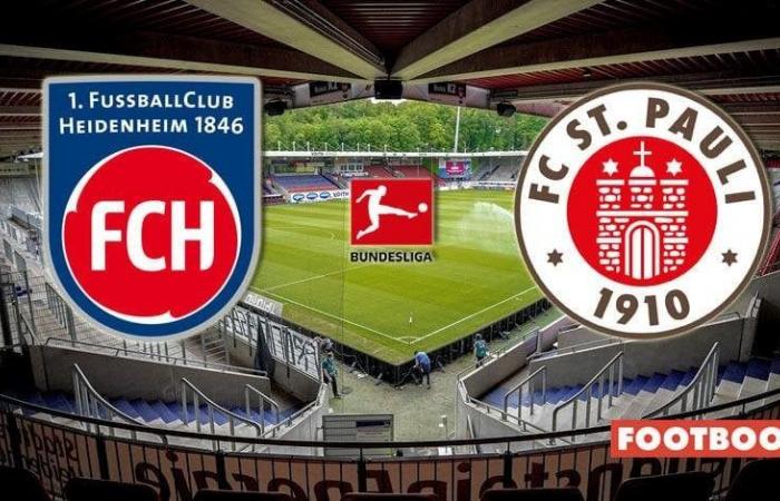 Heidenheim vs St. Pauli: Match Preview and Prediction