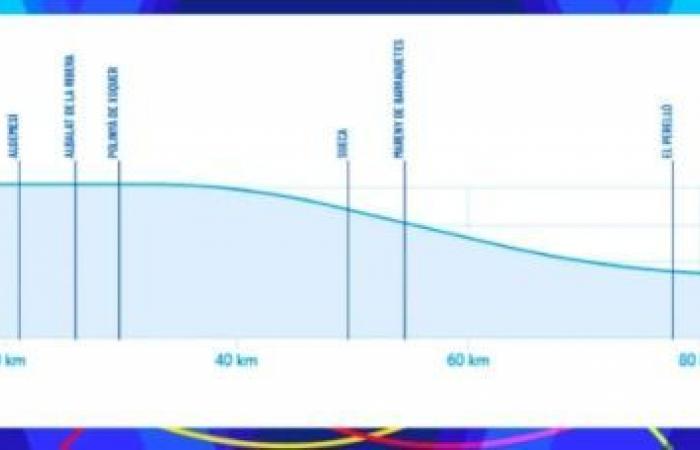 Cycling. Tour de Valence – CLM by team, mountain… the route of the 76th edition