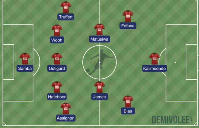 Stade Rennes – Brest: the probable line-up of Sampaoli