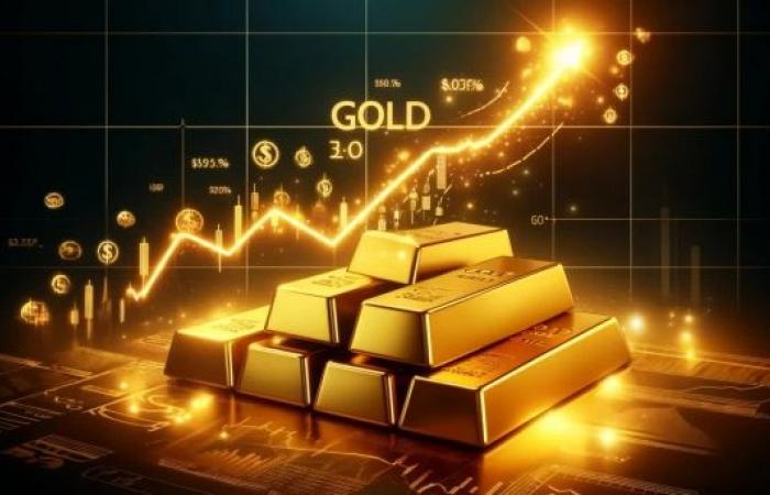 The price of gold “accelerates”, attractiveness “revives”, the market is heading towards a new record