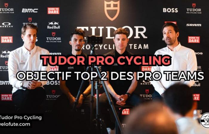 With Alaphilippe and Hirschi, Tudor Pro Cycling aims for World Tour invitations in 2026