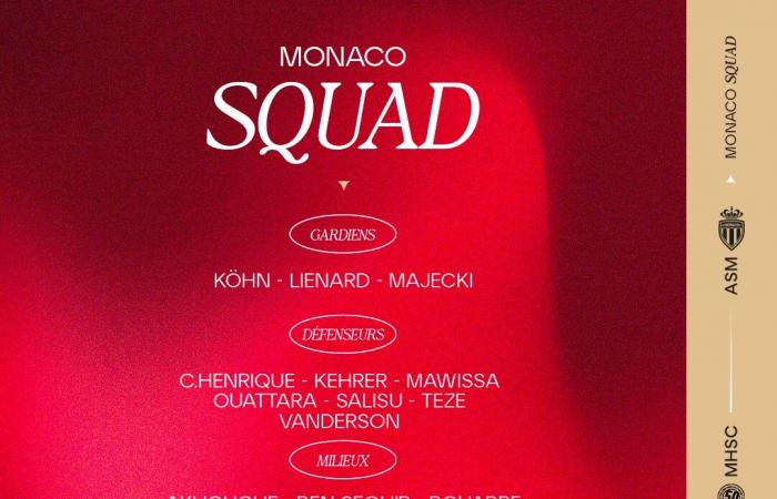 The AS Monaco group in Montpellier for the J18 of Ligue 1